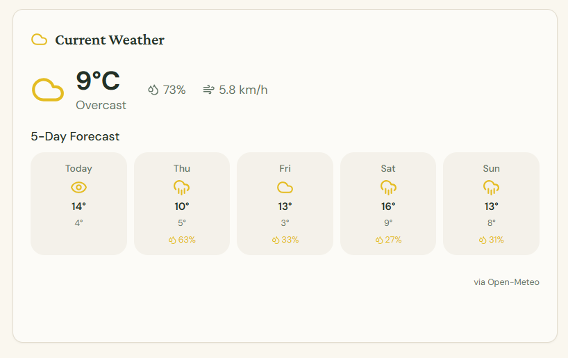 Weather Widget